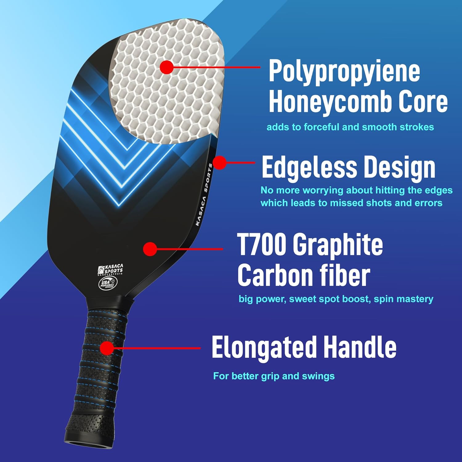 KASACA Edgeless Pickleball Paddle - AERO SWIPE - Carbon Fibre Face